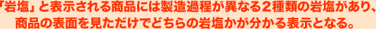 「岩塩」と表示される商品には製造過程が異なる２種類の岩塩があり、商品の表面を見ただけでどちらの岩塩かが分かる表示となる。